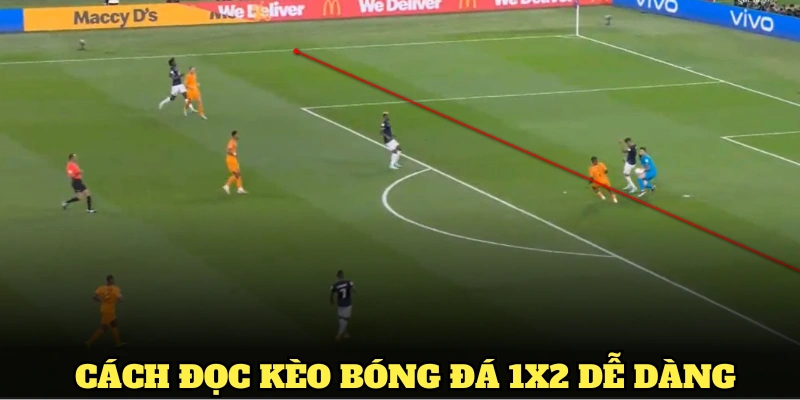 Hướng dẫn cách, cách đọc kèo bóng đá 1x2 dễ dàng